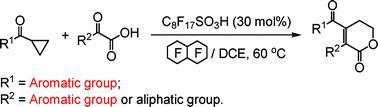 Graphical abstract: Reactions of cyclopropyl aryl ketones with α-ketoacetic acids catalyzed by C8F17SO3H in fluorous phase