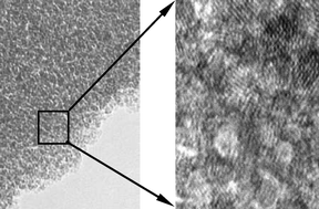 Graphical abstract: Development of crystallinity and photocatalytic properties in porous TiO2 by mild acid treatment