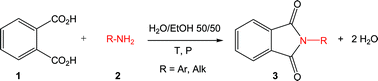 Graphical abstract: Rapid and clean synthesis of phthalimide derivatives in high-temperature, high-pressure H2O/EtOH mixtures