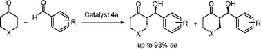 Graphical abstract: An efficient synthesis of chiral phosphinyl oxide pyrrolidines and their application to asymmetric direct aldol reactions