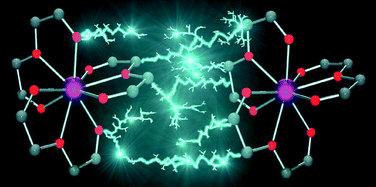Graphical abstract: Total spontaneous resolution of nine-coordinate complexes