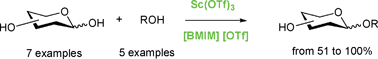 Graphical abstract: Ionic liquid promoted atom economic glycosylation under Lewis acid catalysis