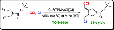 Graphical abstract: Copper catalyzed atom transfer radical cascade reactions in the presence of free-radical diazo initiators as reducing agents