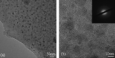 Graphical abstract: Preparation of TiO2/SiO2 composite fiber by thermal decomposition of polycarbosilane–tetrabutyl titanate hybrid precursor