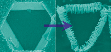 Graphical abstract: High-temperature anisotropic silicon-etching steered synthesis of horizontally aligned silicon-based Zn2SiO4nanowires