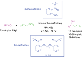 Graphical abstract: Aryl tert-butyl sulfoxide-promoted highly enantioselective addition of allyltrichlorosilane to aldehydes
