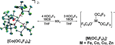 Graphical abstract: Three-coordinate late transition metal fluorinated alkoxide complexes