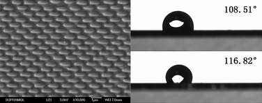 Graphical abstract: Morphology-controlled two-dimensional elliptical hemisphere arrays fabricated by a colloidal crystal based micromolding method
