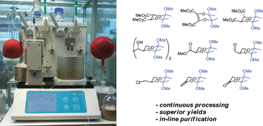 Graphical abstract: The continuous flow synthesis of butane-2,3-diacetal protected building blocks using microreactors