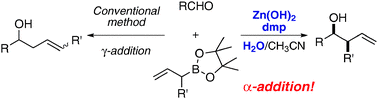 Graphical abstract: Aldehyde allylation with allylboronates providing α-addition products