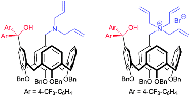 Graphical abstract: Improved design of inherently chiral calix[4]arenes as organocatalysts