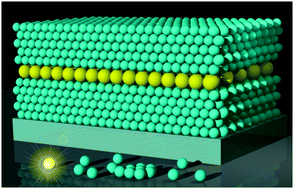 Graphical abstract: Fine tuning of emission through the engineering of colloidal crystals