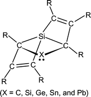 Graphical abstract: Theoretical investigations of the reactivities of lattice-framework carbene analogues of the group 14 elements