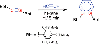 Graphical abstract: Reactivity of an aryl-substituted silicon–silicon triple bond: 1,2-disilabenzenes from the reactions of a 1,2-diaryldisilyne with alkynes
