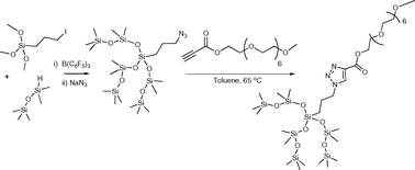 Graphical abstract: Rapid assembly of explicit, functional silicones