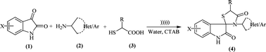 Graphical abstract: Versatile three component procedure for combinatorial synthesis of biologically relevant scaffold spiro[indole-thiazolidinones] under aqueous conditions