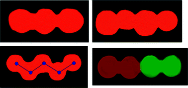Graphical abstract: Controllable synthesis of anisotropic elongated particles using microvalve actuated microfluidic approach
