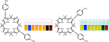 Graphical abstract: Synthesis and anion binding properties of novel 3,12- and 3,7-bis(4′-nitrophenyl)-azo-calix[4]pyrrole receptors