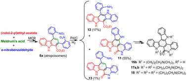 Graphical abstract: Synthesis and biological evaluation of new penta- and heptacyclic indolo- and quinolinocarbazole ring systems obtained via Pd0 catalysed reductive N-heteroannulation
