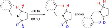 Graphical abstract: Synthetic use of the primary kinetic isotope effect in hydrogen atom transfer: generation of α-aminoalkyl radicals