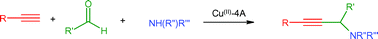 Graphical abstract: A simple method for the preparation of propargylamines using molecular sieve modified with copper(ii)
