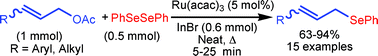 Graphical abstract: Ruthenium(iii)-catalysed phenylselenylation of allyl acetates by diphenyl diselenide and indium(i) bromide in neat: isolation and identification of intermediate