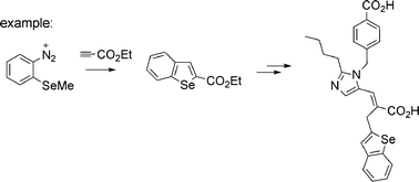Graphical abstract: Tandem free-radical addition/substitution chemistry and its application to the preparation of novel AT1 receptor antagonists
