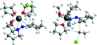 Graphical abstract: The SAMP alkylation: A computational study