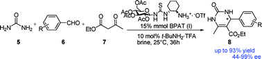 Graphical abstract: Bifunctional primary amine-thiourea–TfOH (BPAT·TfOH) as a chiral phase-transfer catalyst: the asymmetric synthesis of dihydropyrimidines