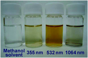 Graphical abstract: Wavelength dependence of polyyne preparation by liquid-phase laser ablation using pellet targets