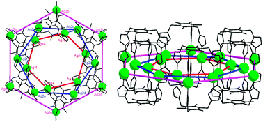 Graphical abstract: A precise hexagonal octadecanuclear Ag macrocycle with significant luminescent properties