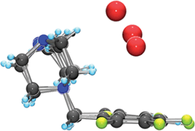 Graphical abstract: From attraction to repulsion: anion–π interactions between bromide and fluorinated phenyl groups