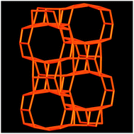 Graphical abstract: Nanoporous titanium borophosphates with rigid gainesite-type framework structure