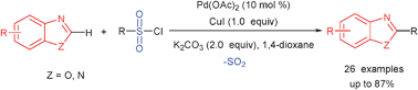 Graphical abstract: Palladium-catalyzed desulfitative C-arylation of a benzo[d]oxazole C–H bond with arene sulfonyl chlorides
