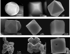 Graphical abstract: Morphological evolution of TiC from octahedron to cube induced by elemental nickel