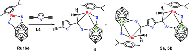 Graphical abstract: Reactivity of the 16e(p-cymene)Ru half-sandwich complex containing a chelating 1,2-dicarba-closo-dodecaborane-1,2-dithiolate ligand towards diynes