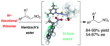 Graphical abstract: Readily available hydrogen bond catalysts for the asymmetric transfer hydrogenation of nitroolefins