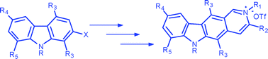 Graphical abstract: Synthesis of functionalized ellipticinium and ellipticine derivatives via electrophilic cyclization