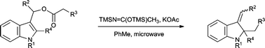 Graphical abstract: Decarboxylative Claisen rearrangement reactions: synthesis and reactivity of alkylidene-substituted indolines