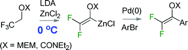 Graphical abstract: One-pot near-ambient temperature syntheses of aryl(difluoroenol) derivatives from trifluoroethanol