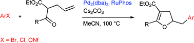 Graphical abstract: Functionalized 2,3-dihydrofurans viapalladium-catalyzed oxyarylation of α-allyl-β-ketoesters