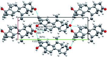 Graphical abstract: Crystal structure of isotibolone: a major degradation product of tibolone
