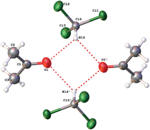 Graphical abstract: Low melting molecular complexes. The structures of molecular complexes of tri- and di-chloromethanes with small ketones and 1,4-dioxane