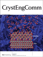 Graphical abstract: Inside front cover