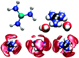 Graphical abstract: Guanidinium in aqueous solution studied by quantum mechanical charge field-molecular dynamics (QMCF-MD)