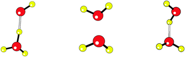Graphical abstract: Assessment of density functional approximations for the hemibonded structure of the water dimer radical cation