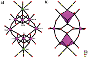 Graphical abstract: Octamolybdate-supported tricarbonyl metal derivatives: [{H2Mo8O30}{M(CO)3}2]8− (M = MnI and ReI)