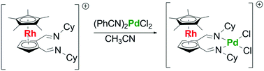 Graphical abstract: Metalloligands containing aminofulvene-aldiminate (AFA) ligands and their bimetallic complexes