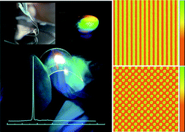Graphical abstract: Flexible lasers based on the microstructured single-crystalline ultrathin films