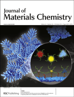 Graphical abstract: Inside front cover